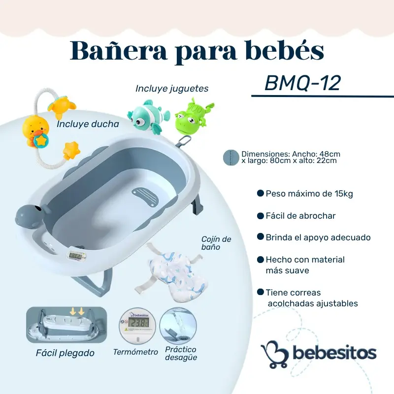 KIT DE BAÑERA BMQ BEBESITOS