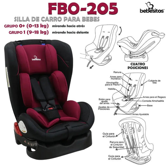 SILLA PARA CARROS FBO BEBESITOS
